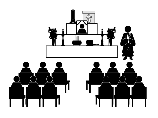 祭壇 | お葬式 | 友人参列 - シンプル / クリップアート / アイコン / イラスト / 無料 / 白黒 / 二色 / PNG形式：背景透明