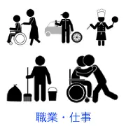 車椅子を押す介護士、タイヤ交換をする自動車整備士、フライパンを持つシェフ、掃除用具を持つ清掃員、高齢者を支える様子など、サービスやケアに関連する職業を表すピクトグラムのセット。
