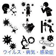感染症と予防のピクトグラム。マスクによる防御、発熱や咳の症状、ウイルスと戦う薬、正しい手洗い、嘔吐、顕微鏡検査など、病気への対策と症状を描いた場面です。